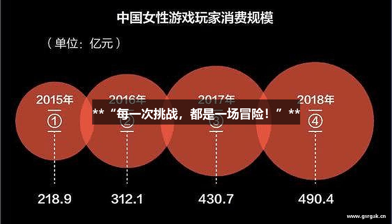 **“每一次挑战，都是一场冒险！”**